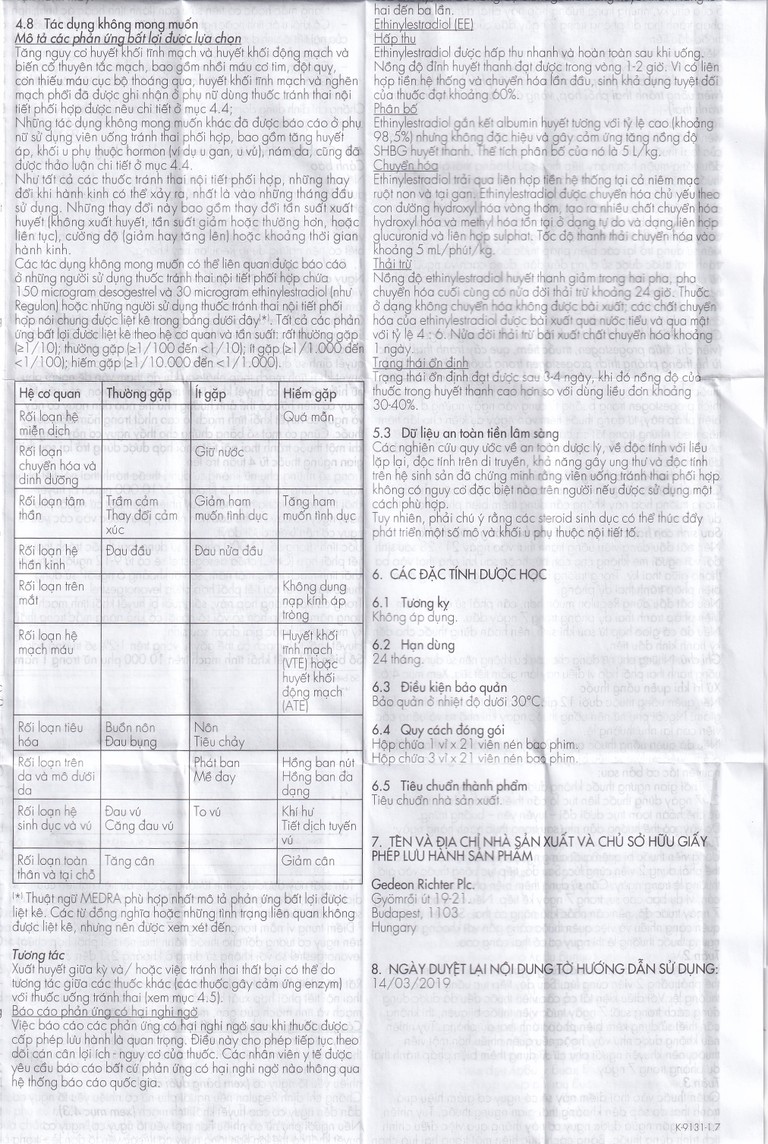 Thuốc Regulon Gedeon tránh thai hằng ngày (1 vỉ x 21 viên)