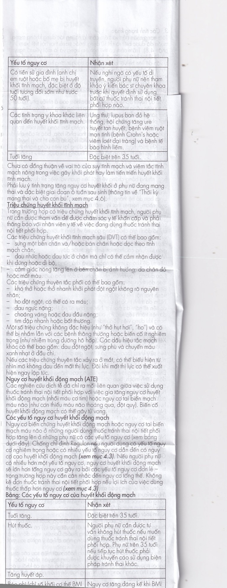 Thuốc Regulon Gedeon tránh thai hằng ngày (1 vỉ x 21 viên)