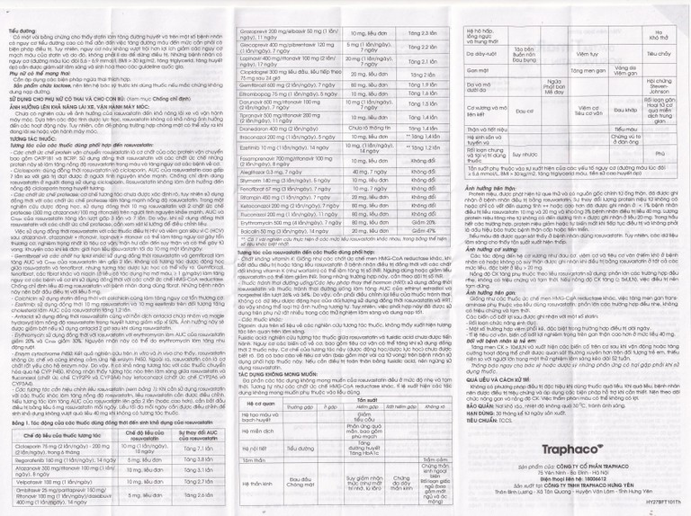 Thuốc DW-TRA TimaRo Rosuvastatin 10mg Traphaco điều trị rối loạn lipid máu ở người lớn và trẻ em (3 vỉ x 10 viên)