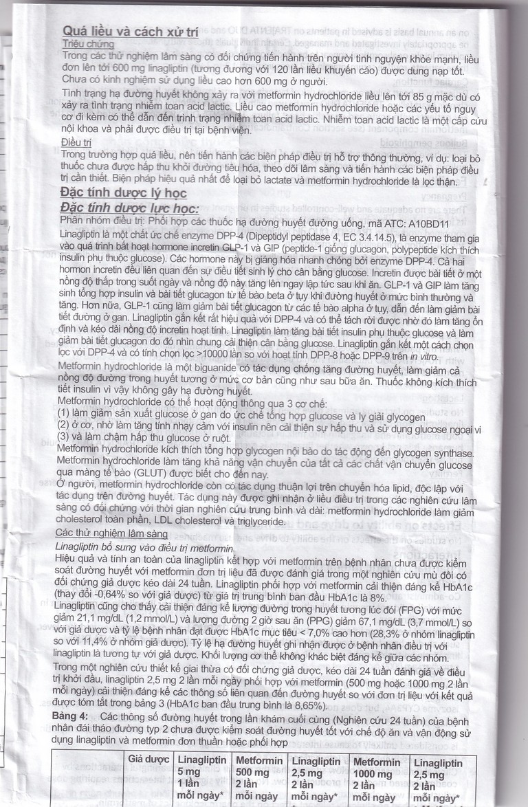 Thuốc Trajenta Duo 2.5mg/850mg Boehringer điều trị đái tháo đường típ 2 (14 viên)