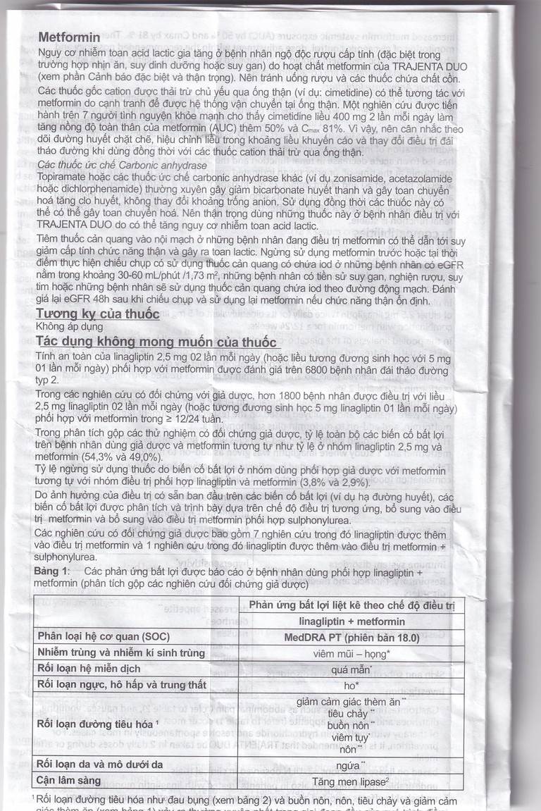 Thuốc Trajenta Duo 2.5mg/850mg Boehringer điều trị đái tháo đường típ 2 (14 viên)