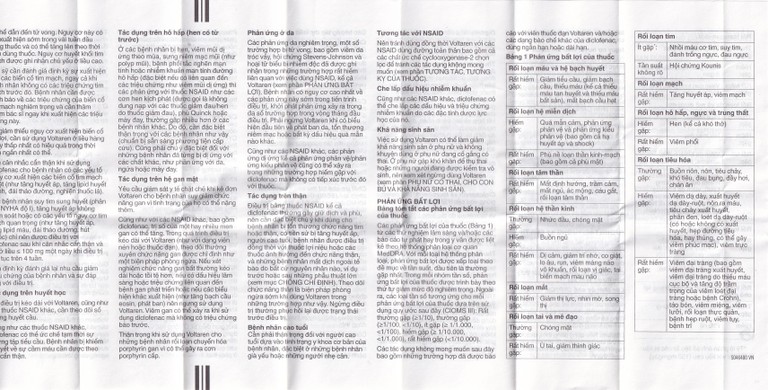 Viên đặt Voltaren 100mg Novartis điều trị viêm và thoái hóa của bệnh thấp khớp (1 vỉ x 5 viên)