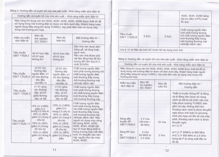 Máy xông khí dung nén khí Yuwell 403M chuyển thuốc dạng dung dịch thành sương mù cho niêm mạc hô hấp