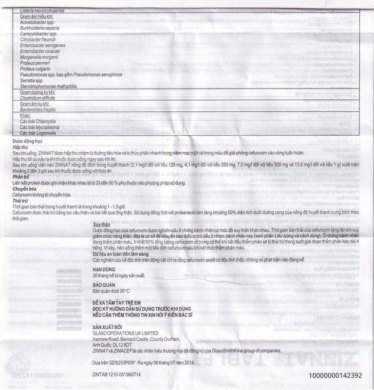 Thuốc Zinnat 250mg GSK điều trị nhiễm khuẩn (1 vỉ x 10 viên)