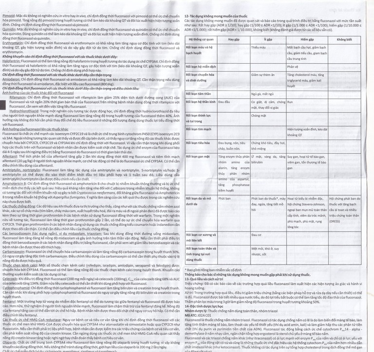 Thuốc Zolmed 150 Abbott điều trị các bệnh nhiễm nấm, dự phòng nhiễm nấm (1 vỉ x 10 viên)