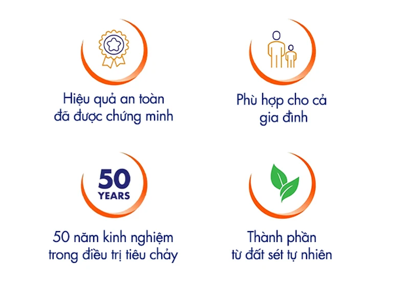 Nhà thuốc Long Châu