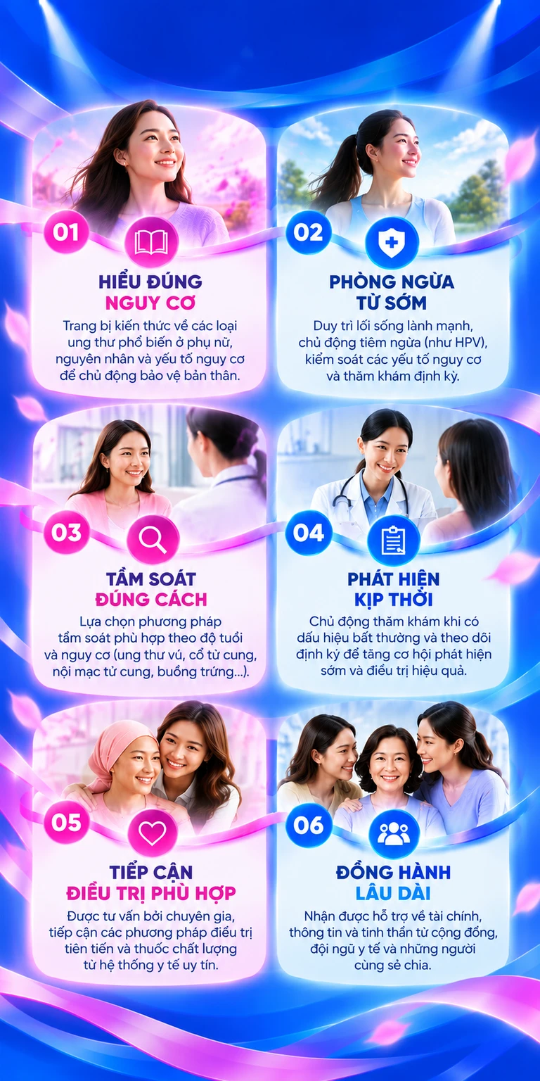 Nhà thuốc Long Châu
