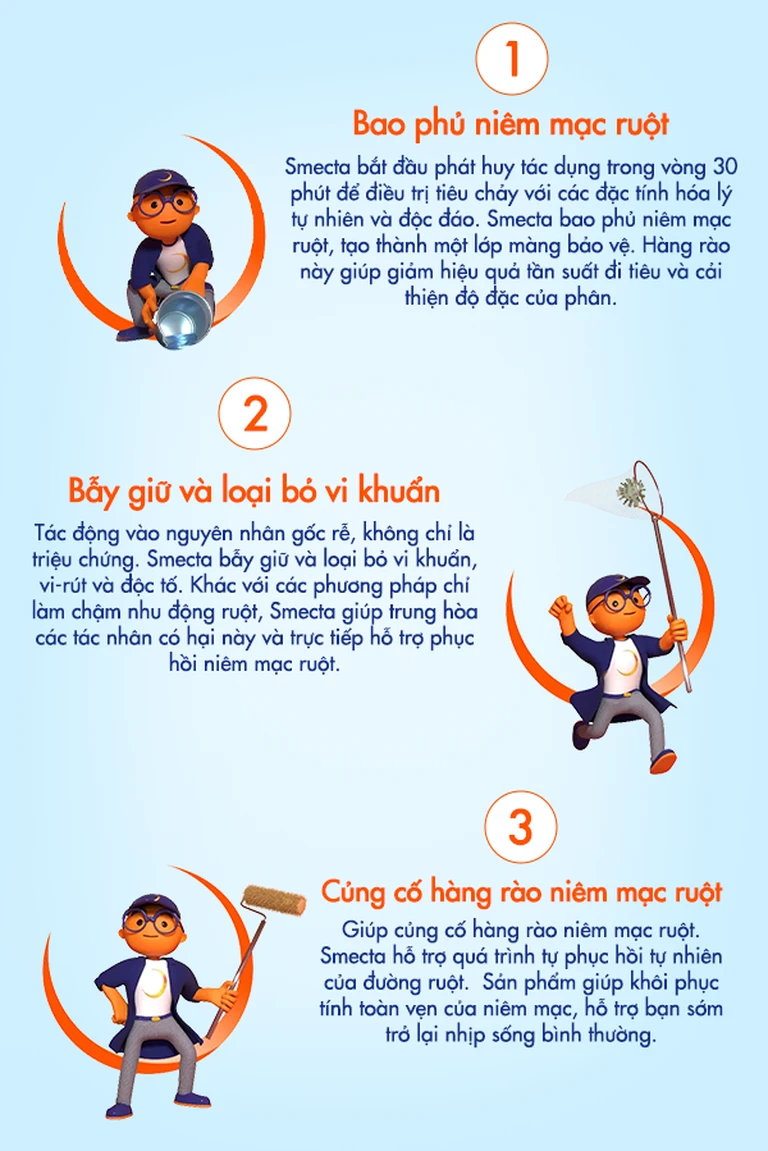 Nhà thuốc Long Châu