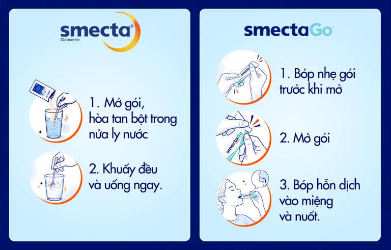 Nhà thuốc Long Châu