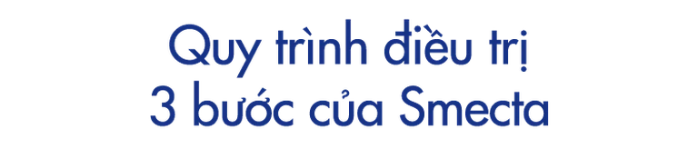Nhà thuốc Long Châu