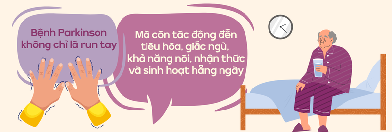 10 năm “tiền triệu chứng” của Parkinson: Dấu hiệu sớm dễ bị bỏ qua 7