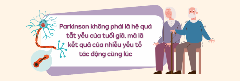 10 năm “tiền triệu chứng” của Parkinson: Dấu hiệu sớm dễ bị bỏ qua 11