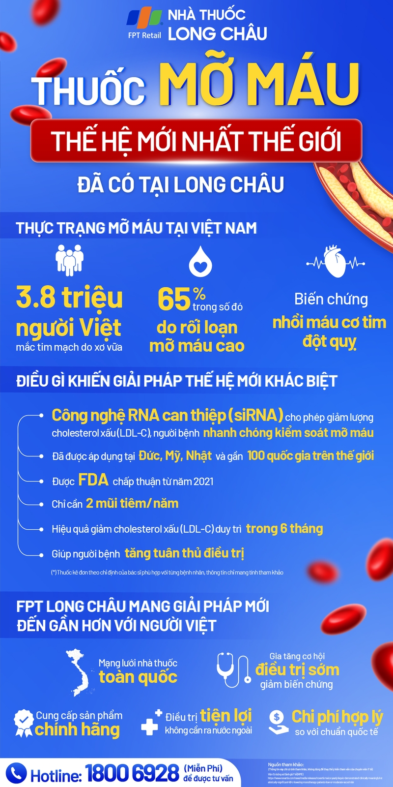 20250417_Infographic nội dung về các thông tin về sản phẩm Sybrava-01 (1).jpg
