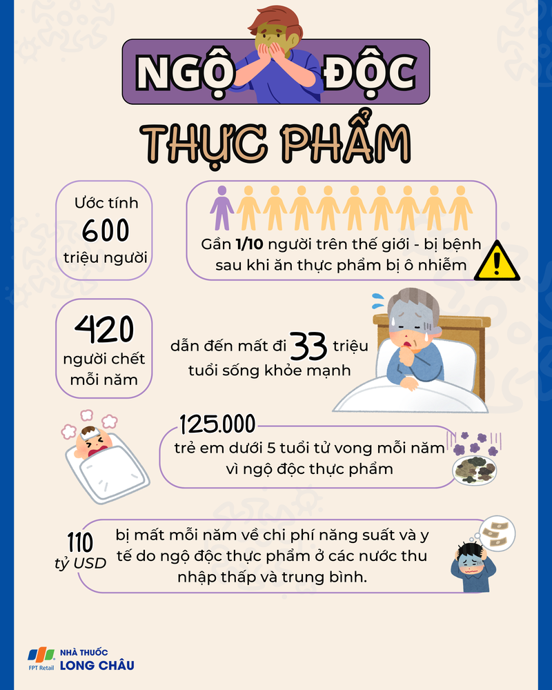 tim-hieu-ve-ngo-doc-thuc-pham-cung-bac-si-nguyen-van-my 7