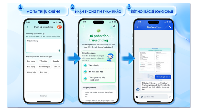 3_Đánh giá triệu chứng.png
