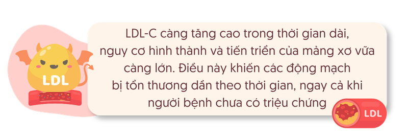 3-diem-moi-trong-dieu-tri-tang-cholesterol-giam-ldl-c-som-hon-manh-hon-va-ca-the-hoa-hon-2.png