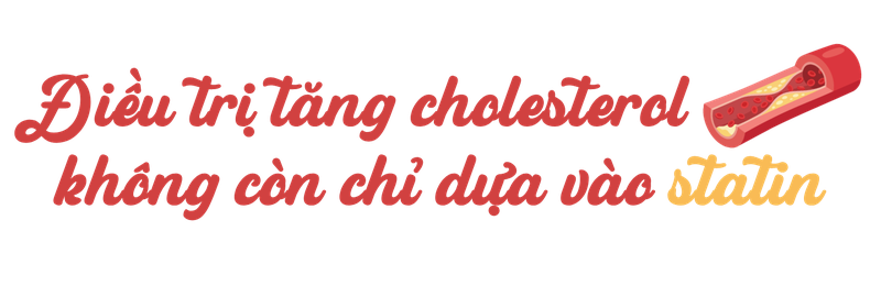 3-diem-moi-trong-dieu-tri-tang-cholesterol-giam-ldl-c-som-hon-manh-hon-va-ca-the-hoa-hon-h2-1.png