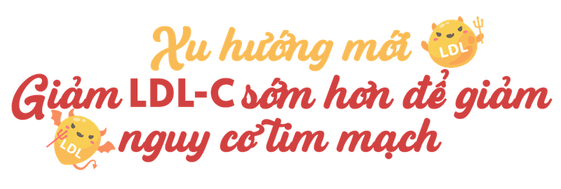 3-diem-moi-trong-dieu-tri-tang-cholesterol-giam-ldl-c-som-hon-manh-hon-va-ca-the-hoa-hon-h2-2.png