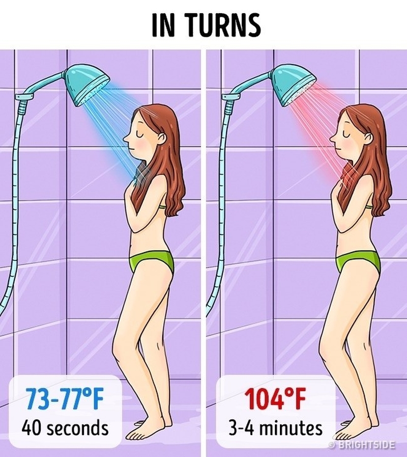 3 mẹo giảm cân nhanh không cần ăn kiêng hay tập thể dục 3