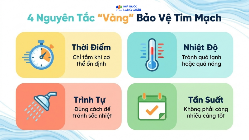 4 nguyên tắc “vàng” khi tắm mùa nắng nóng