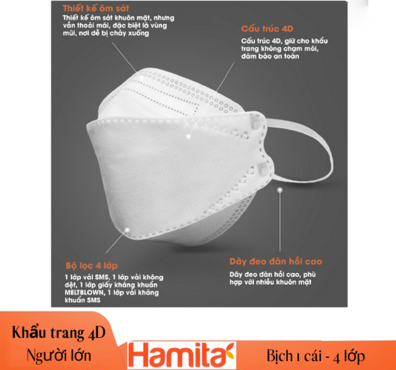 Khẩu trang Y Tế Người Lớn Hamita Advanced 4D Mask