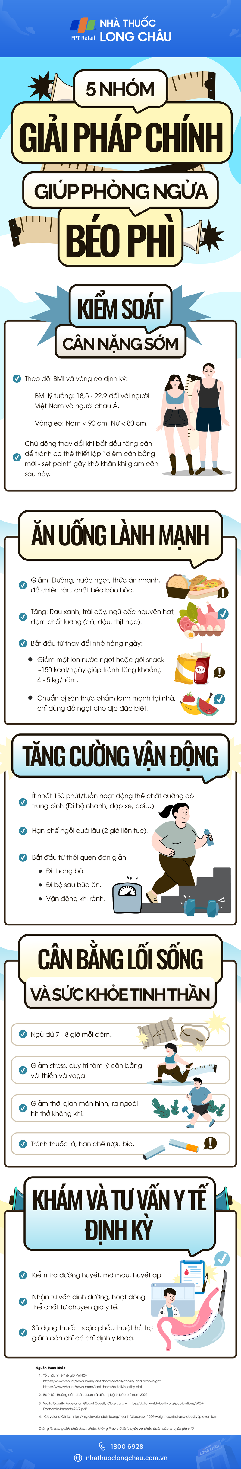 infographic-5-nhom-giai-phap-chinh-giup-phong-ngua-beo-phi