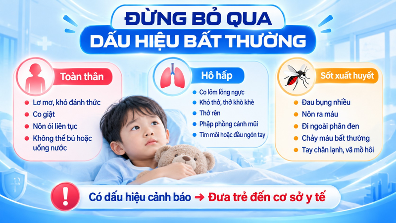 Nhận biết sớm dấu hiệu bất thường giúp trẻ được thăm khám kịp thời