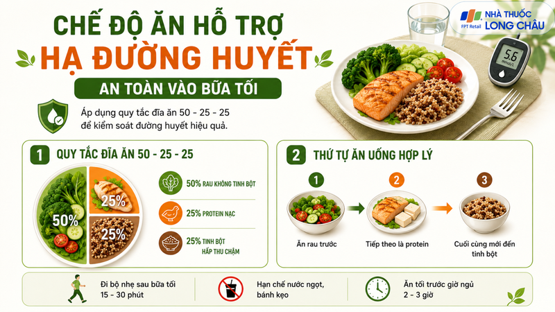 Bữa tối cân bằng giúp hạn chế tăng đường huyết sau ăn