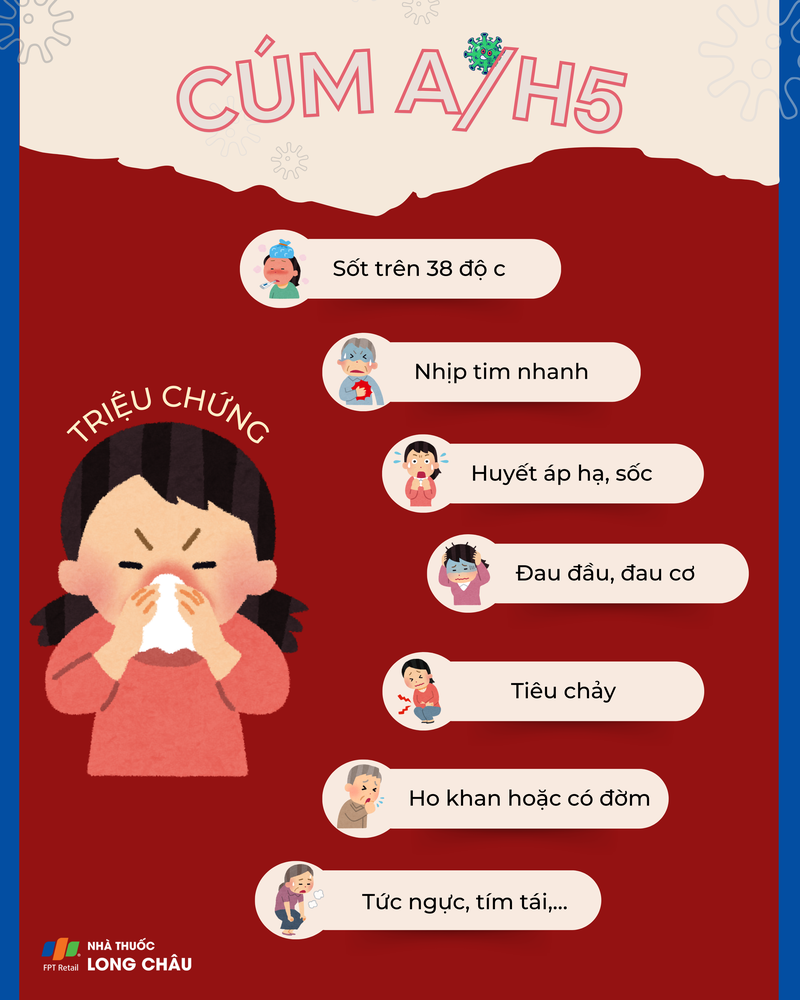 cung-bac-si-nguyen-van-my-tim-hieu-ve-benh-cum-a-h5-o-nguoi 5