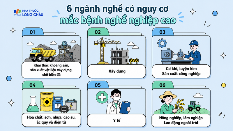 6 ngành nghề có nguy cơ cao mắc bệnh nghề nghiệp