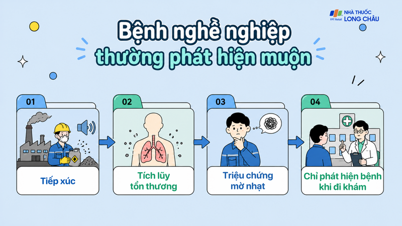 Bệnh nghề nghiệp thường tiến triển âm thầm và tích lũy qua nhiều năm