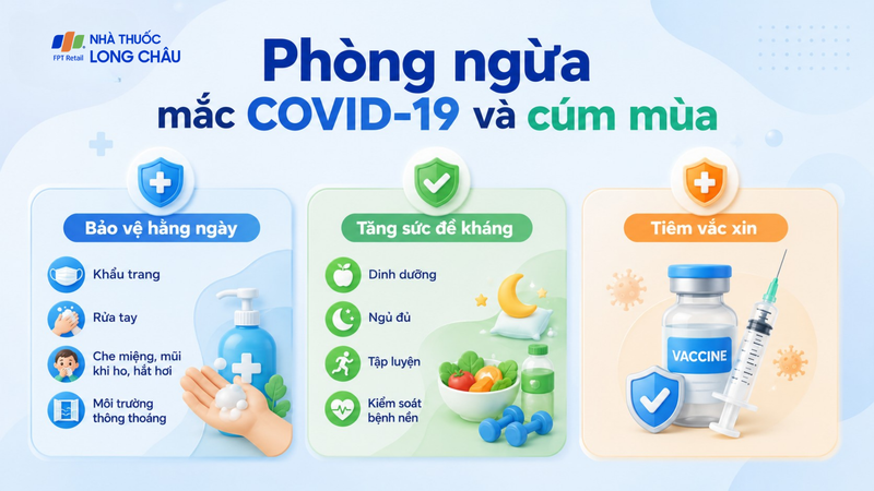 Phòng ngừa COVID-19 và cúm mùa bằng những biện pháp đơn giản
