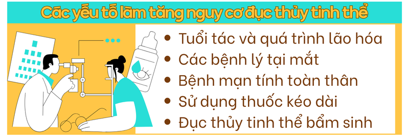 70% ca mù lòa liên quan đục thủy tinh thể: Người cao tuổi cần lưu ý gì? 5