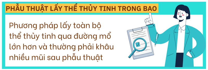 70% ca mù lòa liên quan đục thủy tinh thể: Người cao tuổi cần lưu ý gì? 11