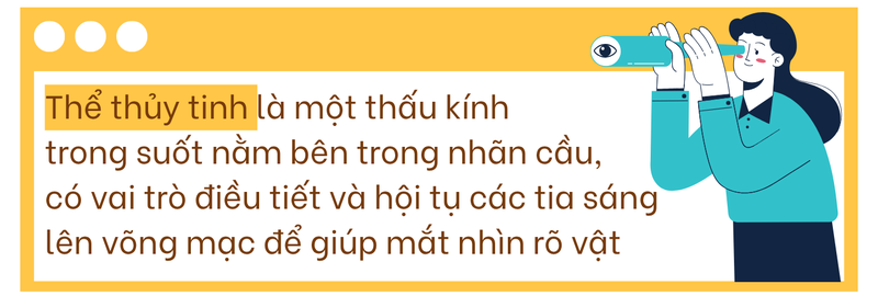 70% ca mù lòa liên quan đục thủy tinh thể: Người cao tuổi cần lưu ý gì? 2