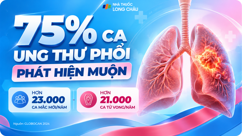 Ung thư phổi đứng thứ hai về số ca mắc mới và đứng đầu về số ca tử vong do ung thư tại Việt Nam