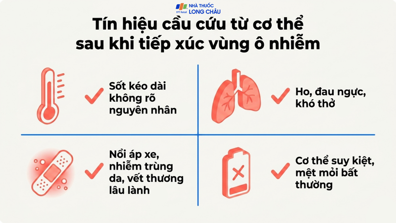 Nhận biết sớm dấu hiệu của bệnh Whitmore giúp giảm nguy cơ diễn tiến nặng