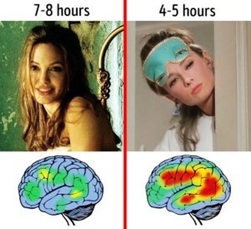 9 điều làm ảnh hưởng đến não bộ chắc chắn khiến bạn ngạc nhiên 1 9 điều làm ảnh hưởng đến não bộ chắc chắn khiến bạn ngạc nhiên 1