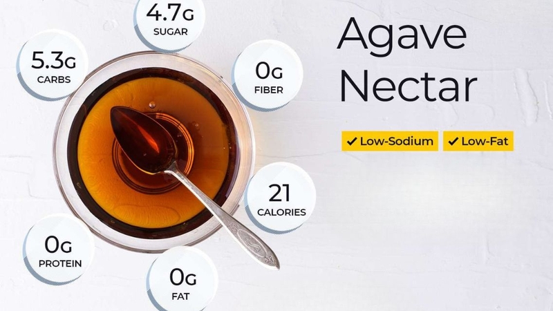 Agave Nectar là gì? Dinh dưỡng và lợi ích sức khỏe của Agave Nectar 2