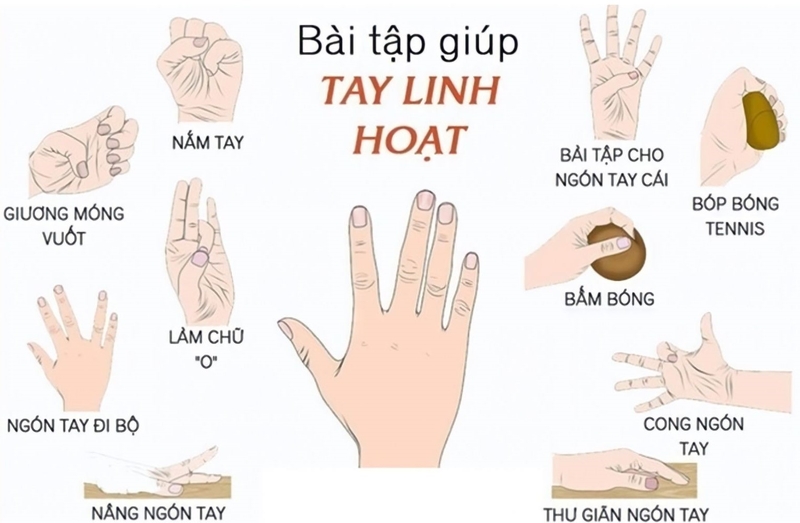 Điều trị và phòng ngừa bệnh ngón tay cò súng 3