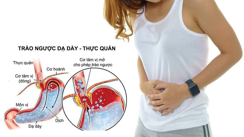 thói quen ăn khuya dễ gây bệnh tiêu hóa