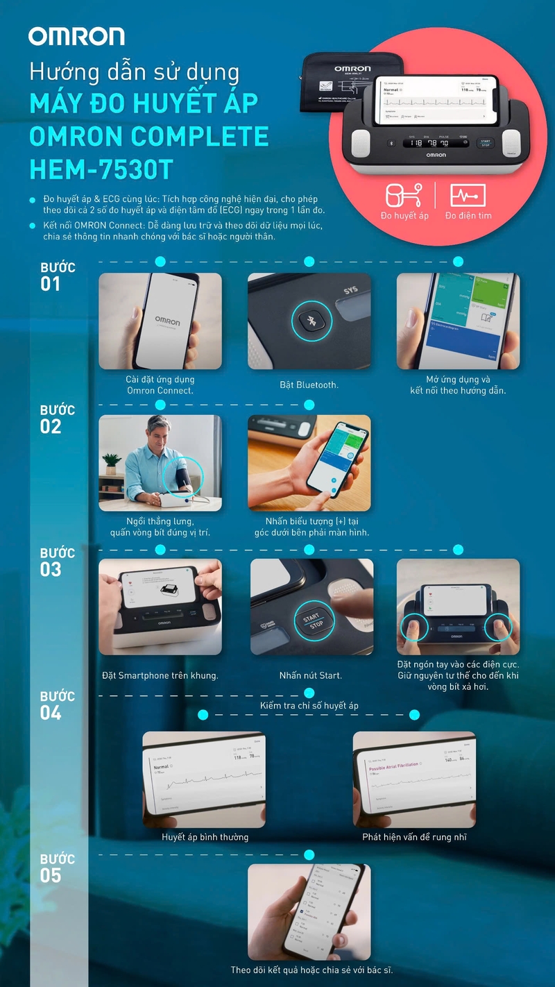 Máy đo huyết áp tự động + Ecg Complete HEM-7530T Omron