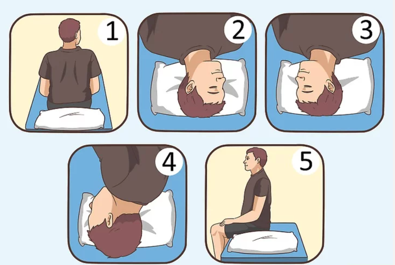 Hội chứng tiền đình Phương pháp điều trị hiệu quả và chẩn đoán chính xác 3