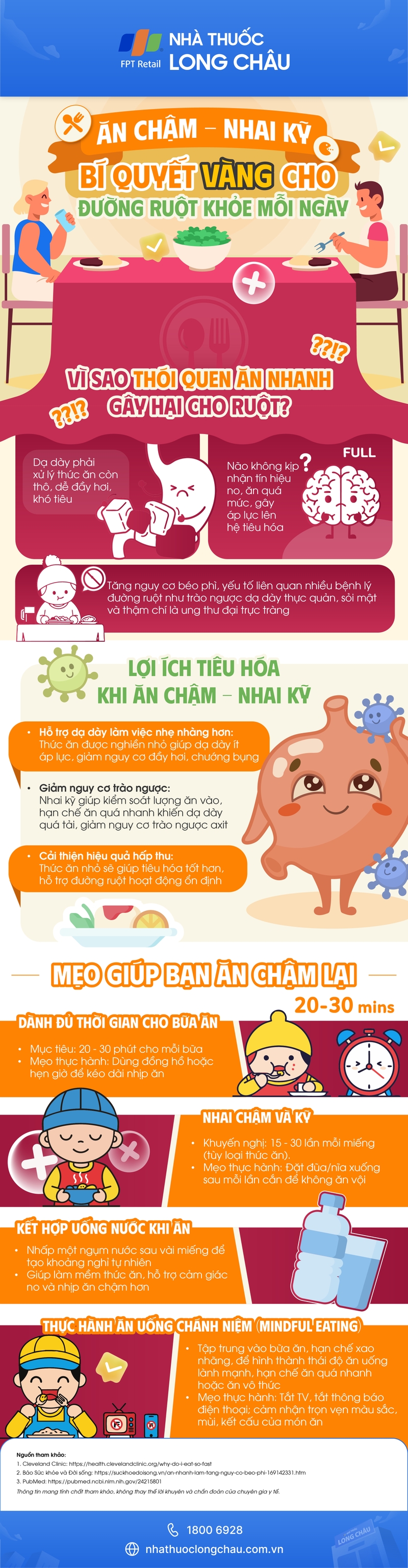 [Infographic] Ăn chậm - Nhai kỹ: Bí quyết vàng cho đường ruột khỏe mỗi ngày