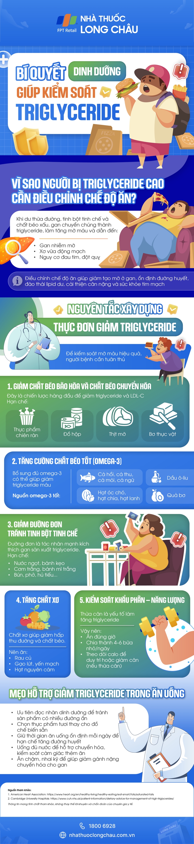 Infographic-bi-quyet-dinh-duong-giup-kiem-soat-triglyceride.jpg