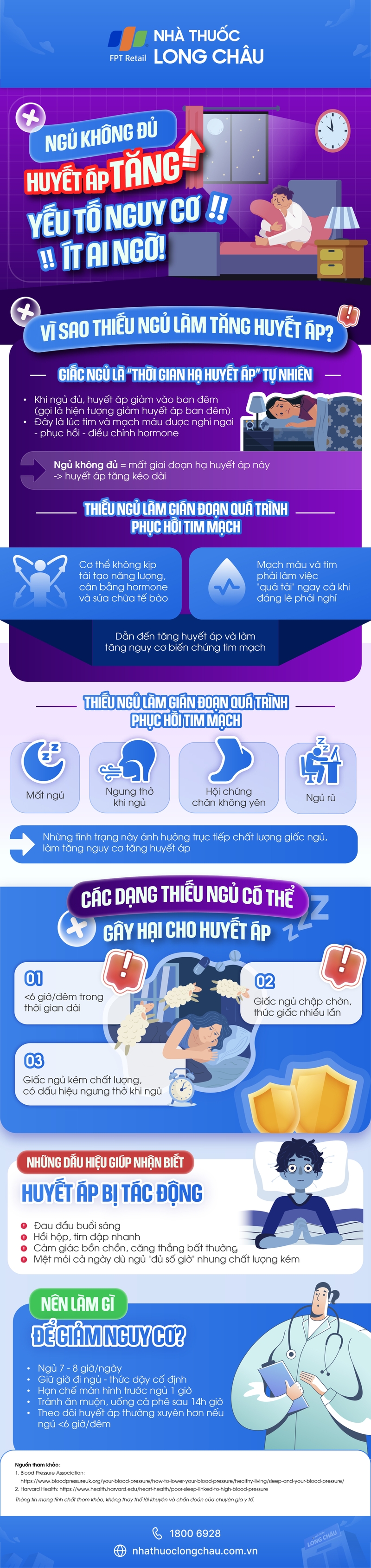 Ngủ không đủ, huyết áp tăng: Yếu tố nguy cơ ít ai ngờ!