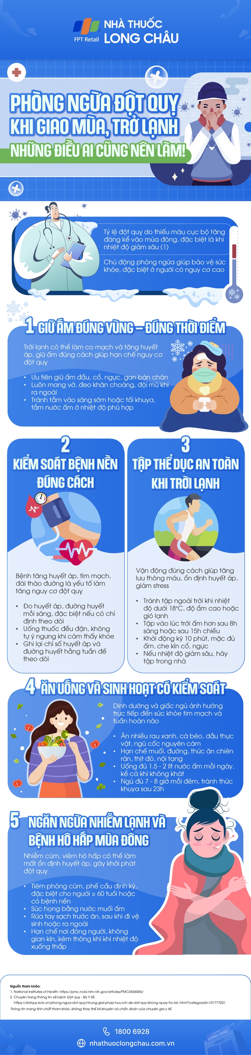 [Infographic] Phòng ngừa đột quỵ khi giao mùa, trở lạnh: Những điều ai cũng nên làm!