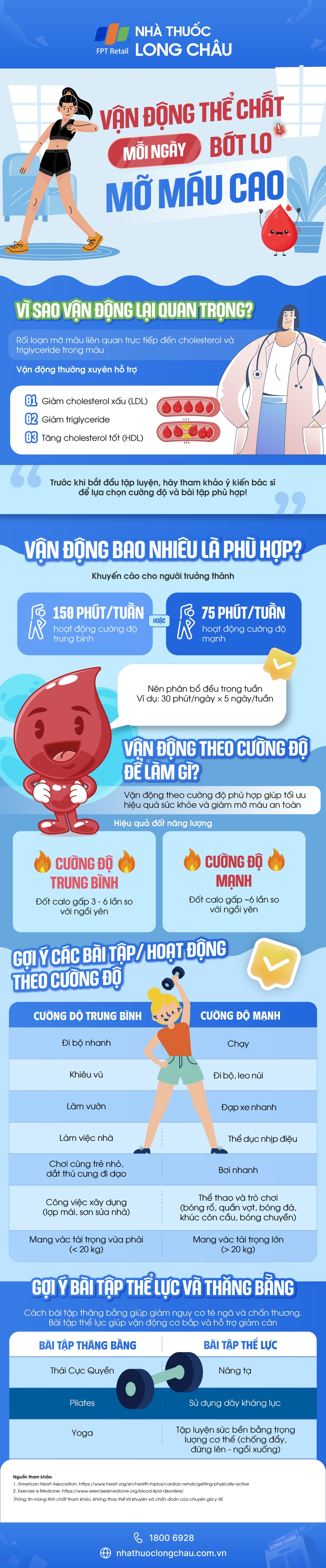 Vận động thể chất mỗi ngày, bớt lo mỡ máu cao