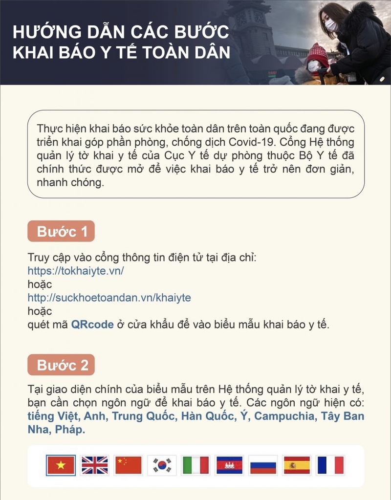 ​  Hướng dẫn các bước khai báo y tế toàn dân trên cổng thông tin trực tuyến 1