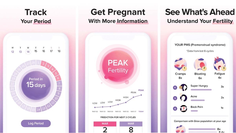 Kể tên các app tính ngày rụng trứng ít sai số nhất 3